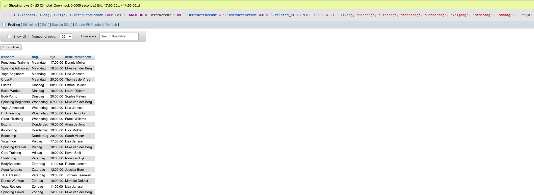 Screenshot D5.1 resultaat