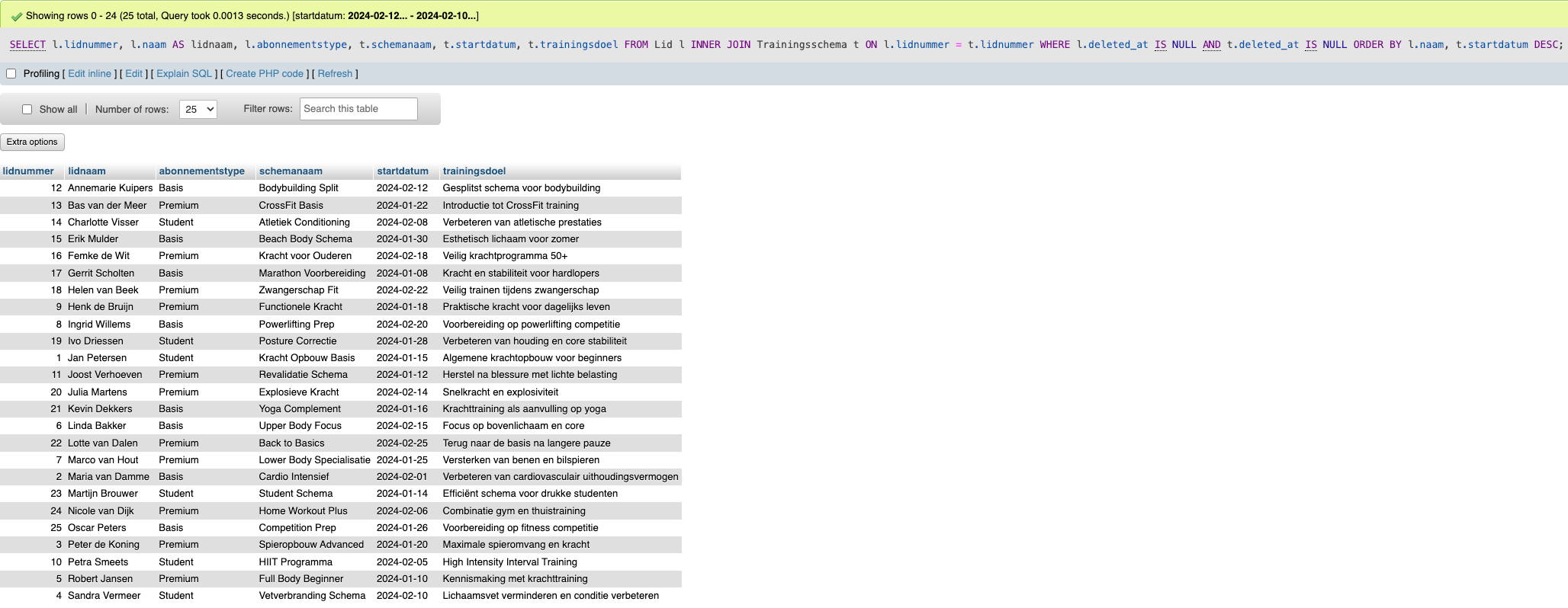 Screenshot D5.2 resultaat