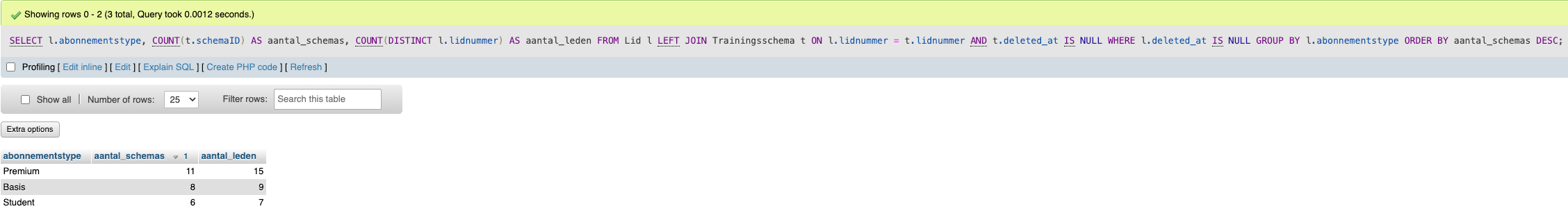 Screenshot D9.2 resultaat